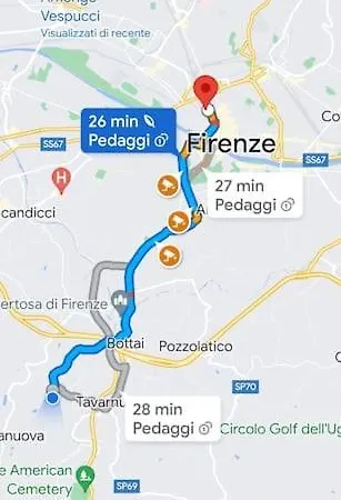 Dependance Nel Chianti A Pochi Minuti Da Firenze Apartman Impruneta